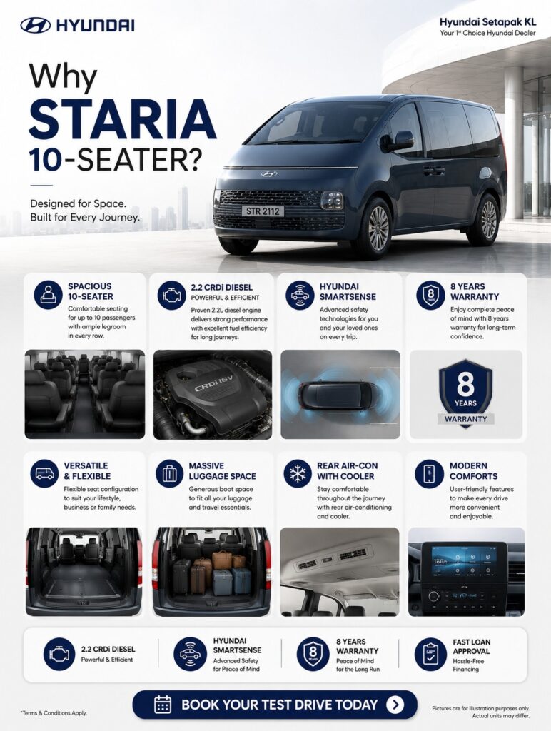 Staria 3